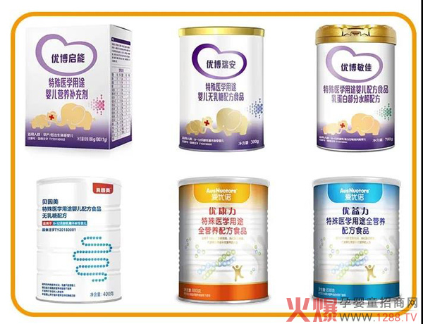 特配粉的“十宗最”，刚需之下，亟需政策呵护�?.jpg