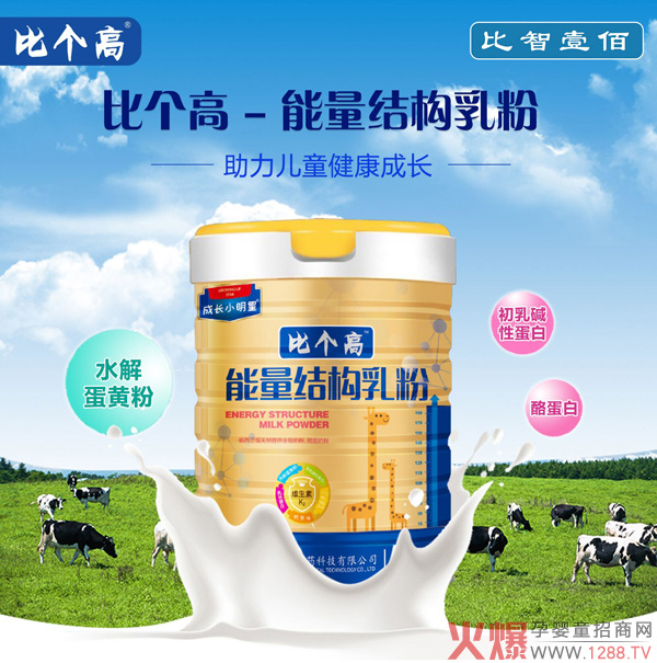 比个高能量结构乳�?.jpg
