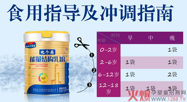 比个高成长小明星-能量结构乳粉4.jpg