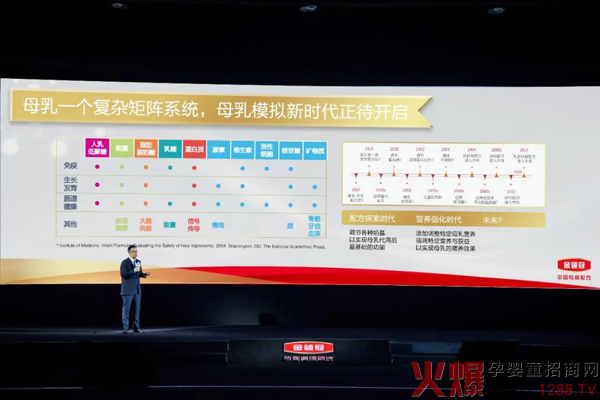 中国宝宝终于有了属于自己的专利配方！婴配粉行业的新时代来了！6.jpg