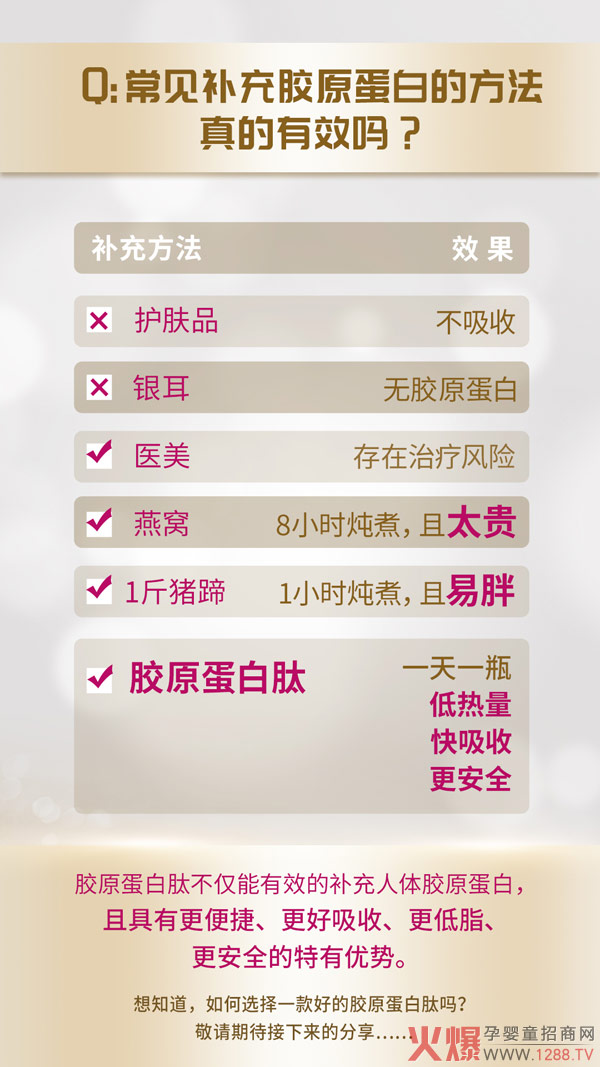 想补脸上的胶原蛋白，有一个方法是靠谱�?.jpg