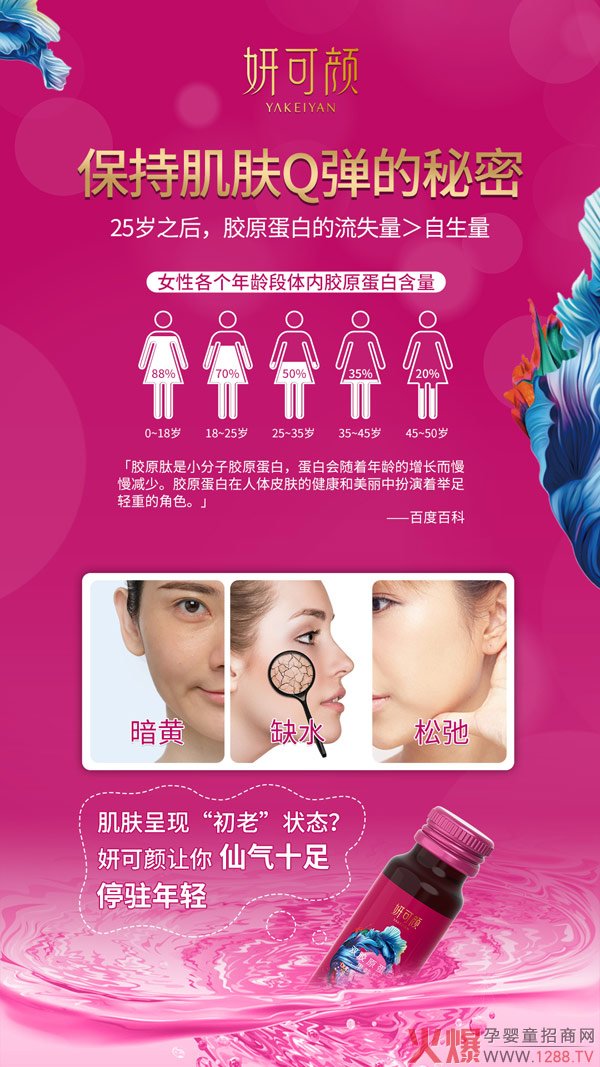 想补脸上的胶原蛋白，有一个方法是靠谱�?.jpg