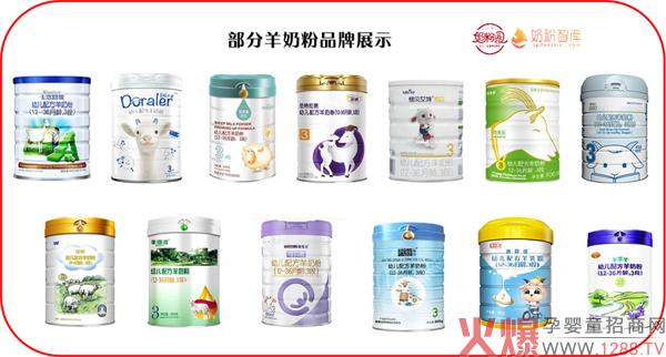 羊奶粉价格同质化，市场竞争将更惨�?.jpg