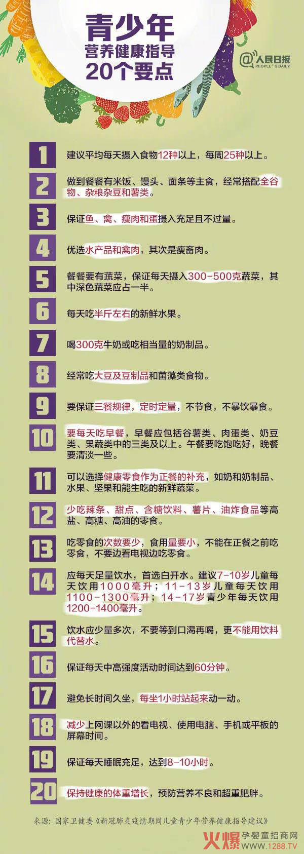 儿童青少年营养健康指�.0个要�.jpg