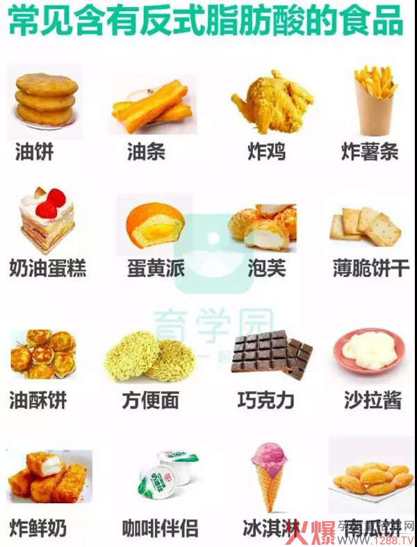 含反式脂肪酸的食�.jpg