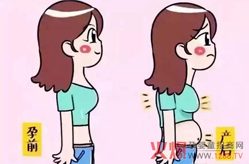盆骨修复.jpg