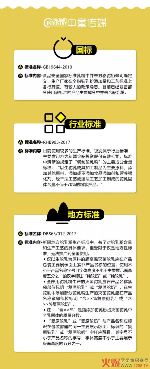 营养新趋势：骆驼乳粉大潮背后的喜与忧5.jpg