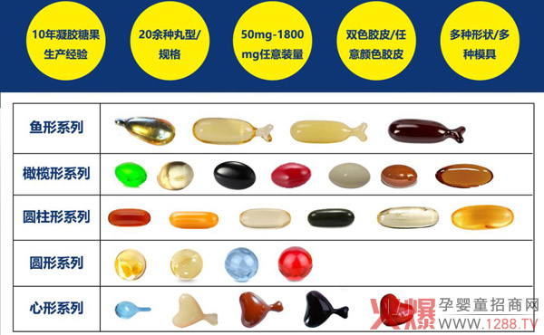 凝胶糖果软胶囊OEM代加�.jpg