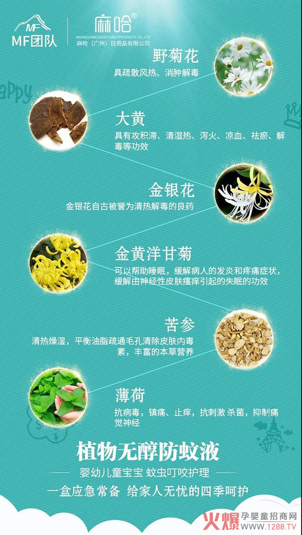 麻哈植物无醇防蚊液配�.jpg