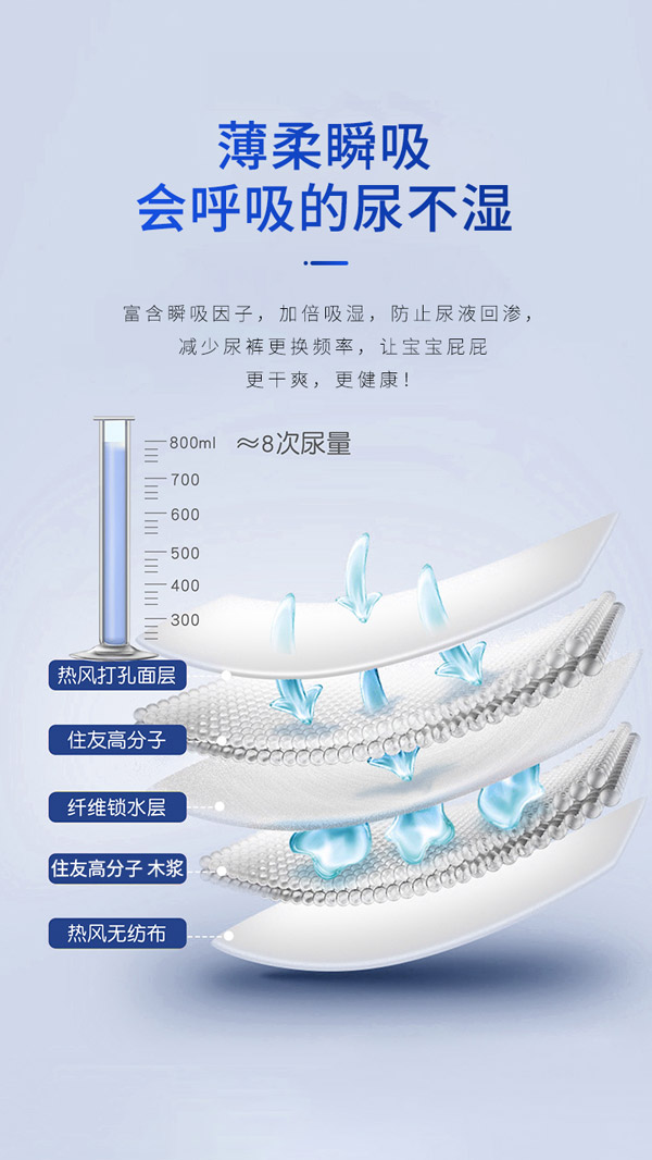 诠芯爱婴儿纸尿裤4.jpg