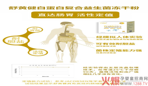 舒黄健白蛋白复合益生�?.jpg