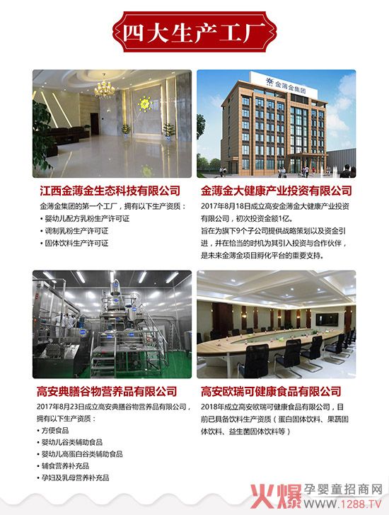 金薄金四大生产工�.jpg