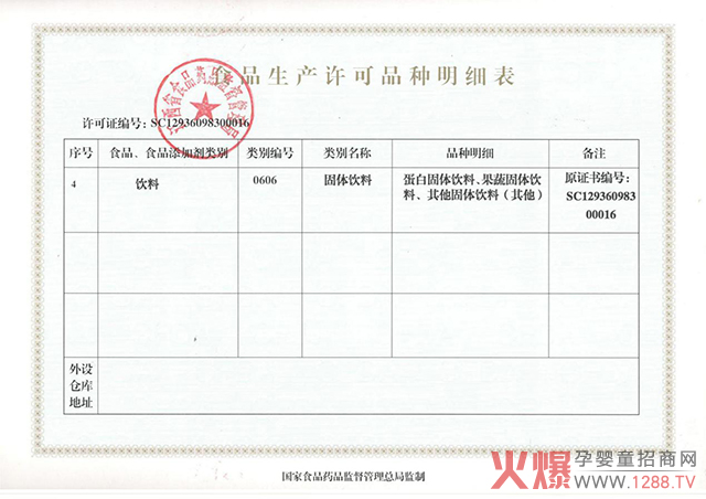 金薄金生产许可明细表1.jpg