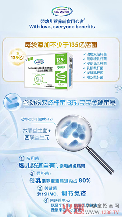 施百利六联益生菌�.jpg