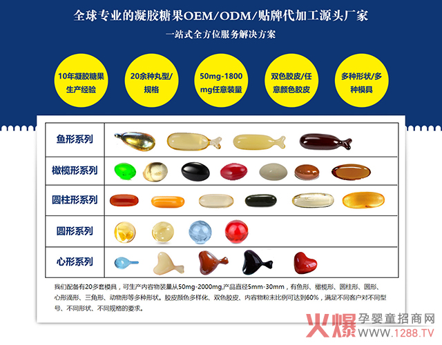 中顺雅康，OEM加工剂型.jpg