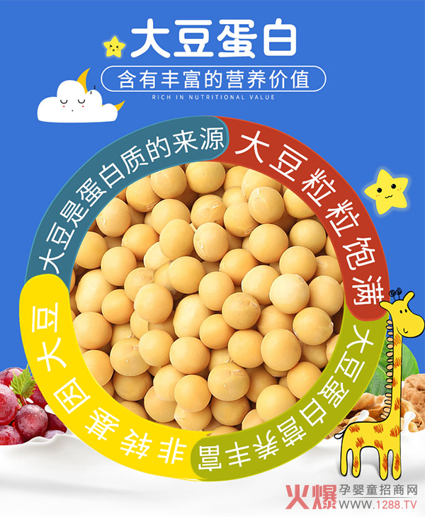 大豆蛋白优势.jpg