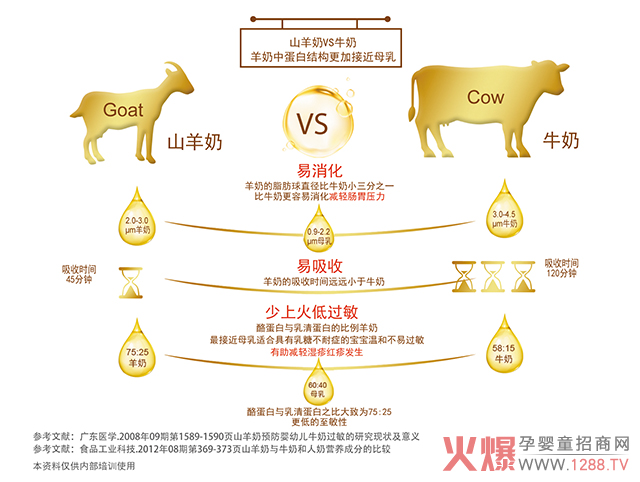 牛羊奶区�.jpg