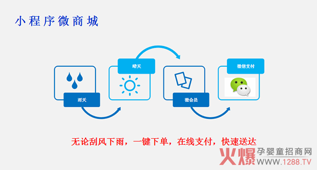 博优小程序微商城.jpg