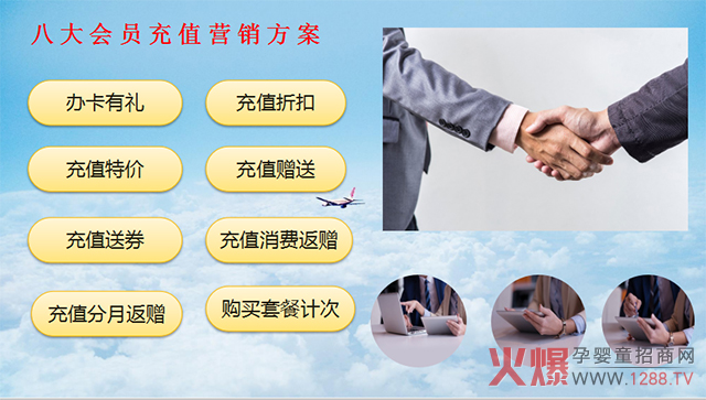 博优云专卖八大会员充值营销方案.jpg
