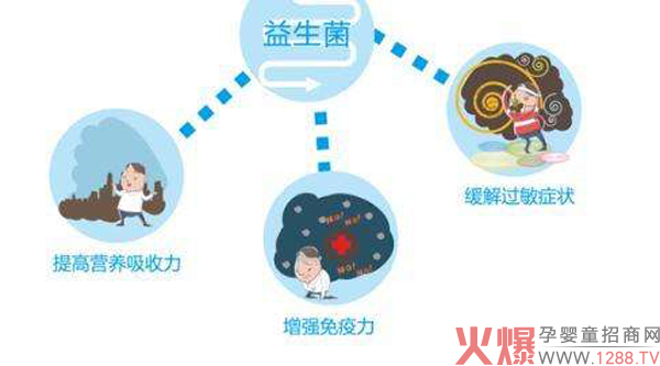 息乐佳水解配方营养米�?3.jpg