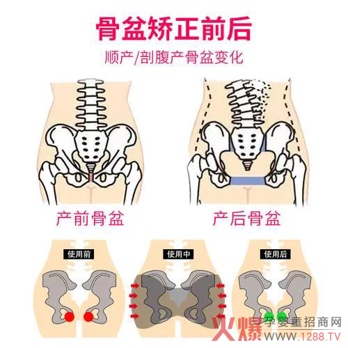 矫正前后.jpg
