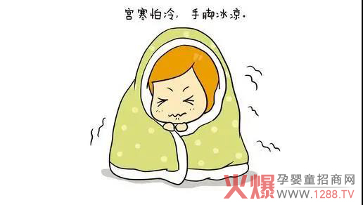 宫寒表现.jpg
