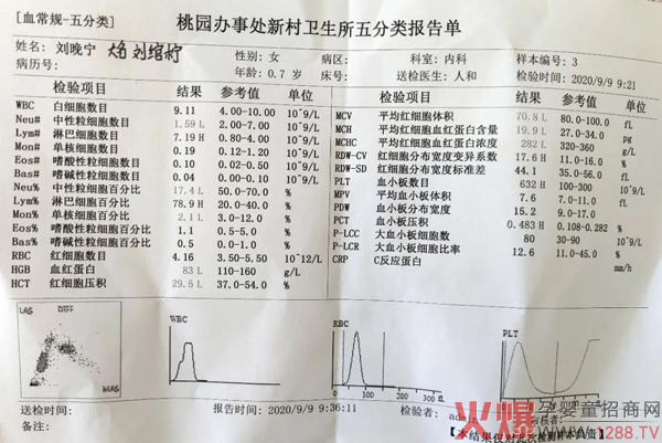 朵爱贫血儿童免费送营养包公益活动7.jpg
