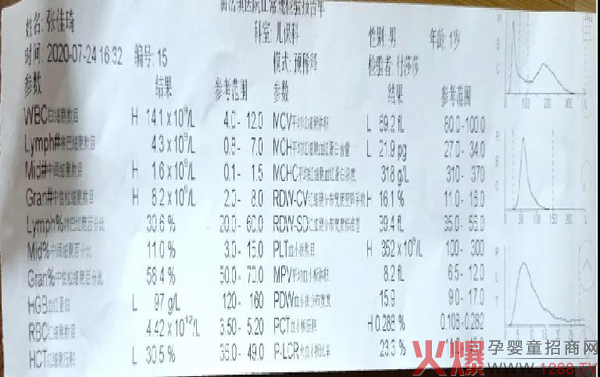 朵爱贫血儿童免费送营养包公益活动10.jpg