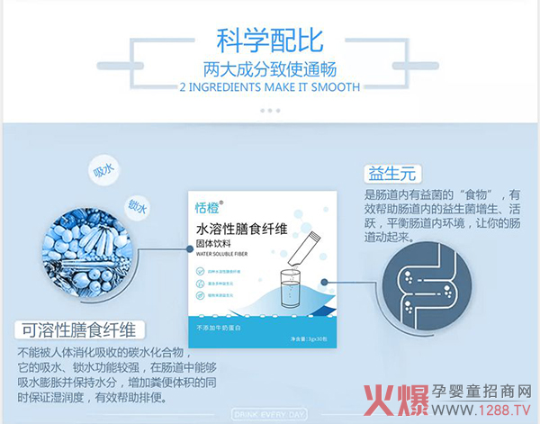 恬橙水溶性膳食纤�.jpg
