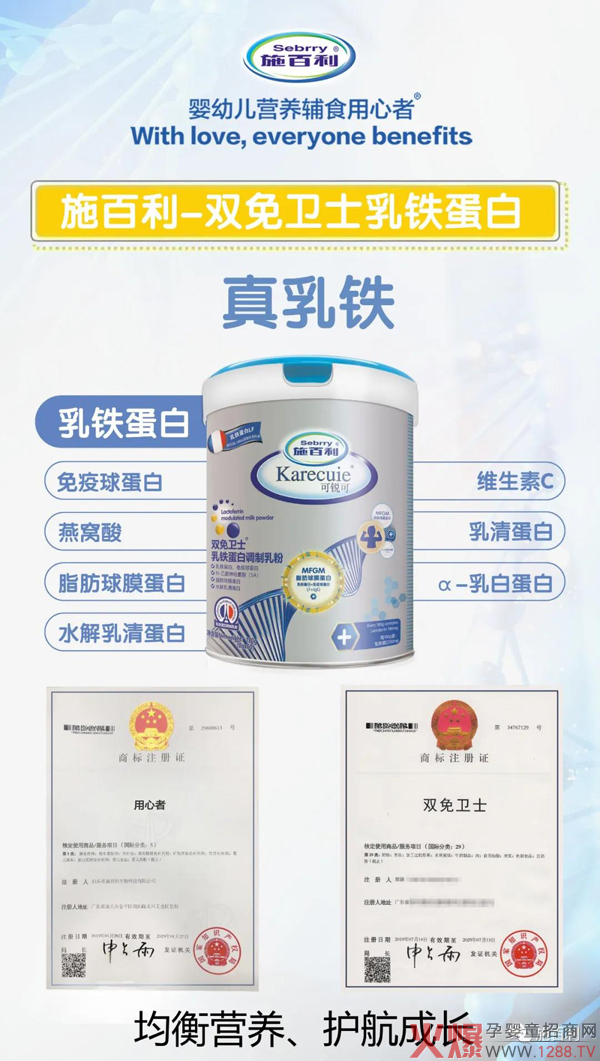 施百利带你一起了解乳铁蛋白的秘密3.jpg