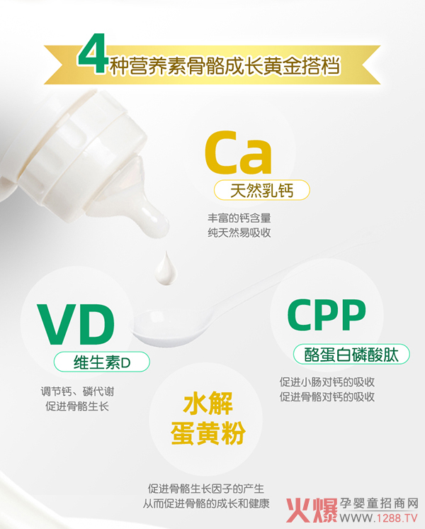 四重组合.jpg