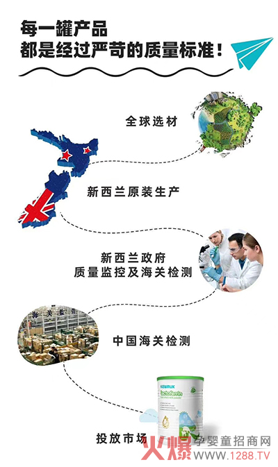 纽盾羊奶乳铁蛋白3.jpg