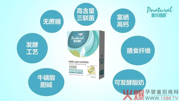 爱能特普尔纽特中老年羊奶�?.jpg