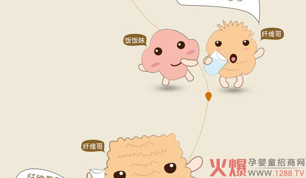 恬橙水溶性膳食纤�?.jpg