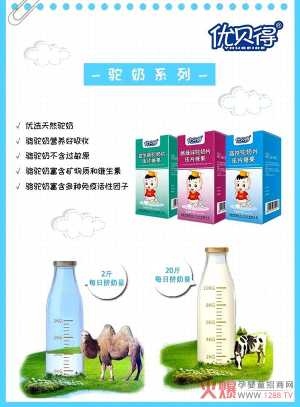 优贝得驼奶片压片糖果.jpg