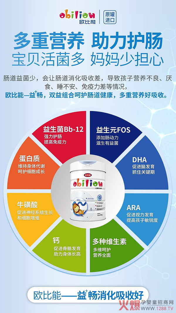 欧比能益+畅儿童配方奶�.jpg