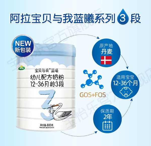 Arla宝贝与我蓝曦幼儿配方奶粉.jpg