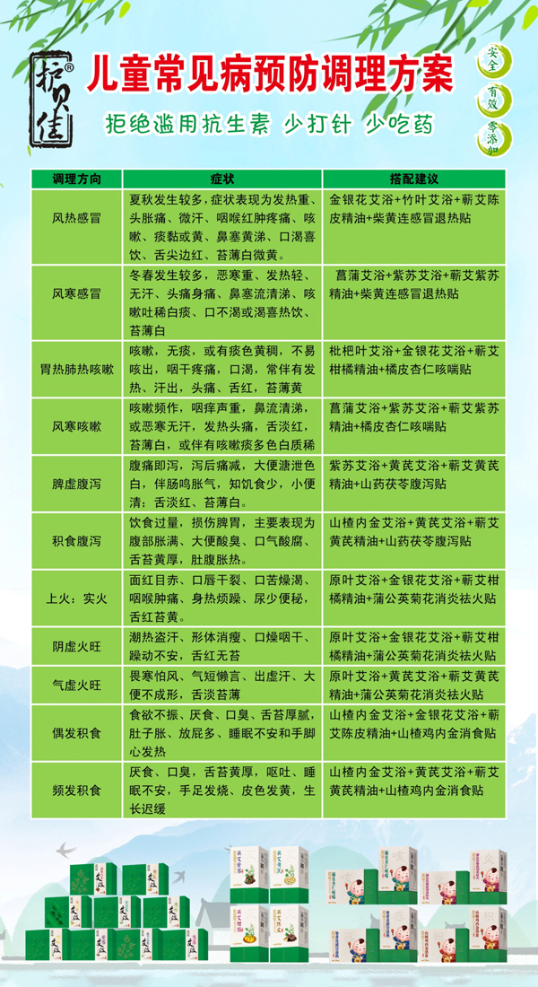 护贝佳贝爱产品系列.jpg