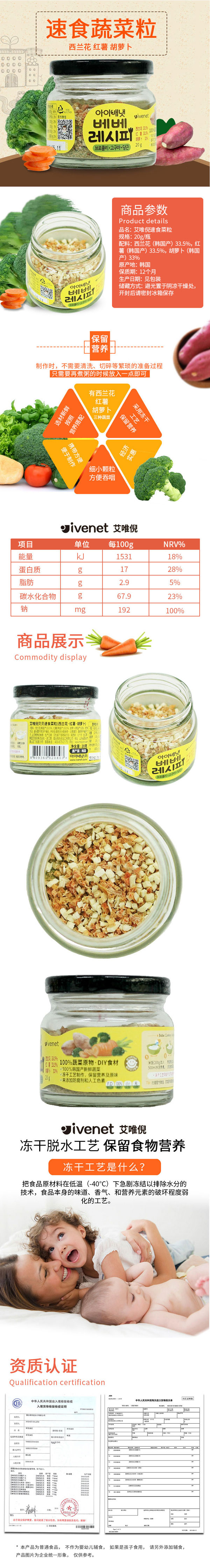 艾唯倪速食蔬菜粒.jpg