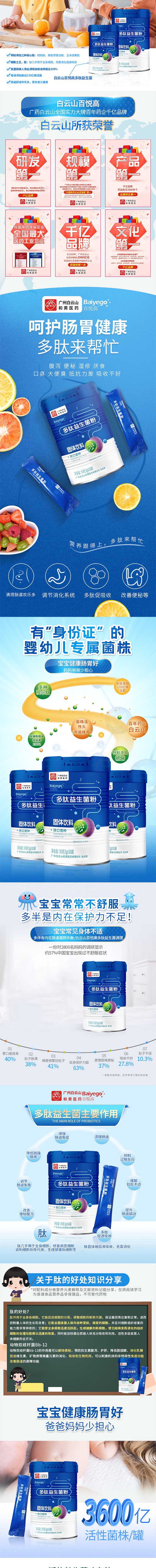 百悦高多肽益生菌详情_01.jpg