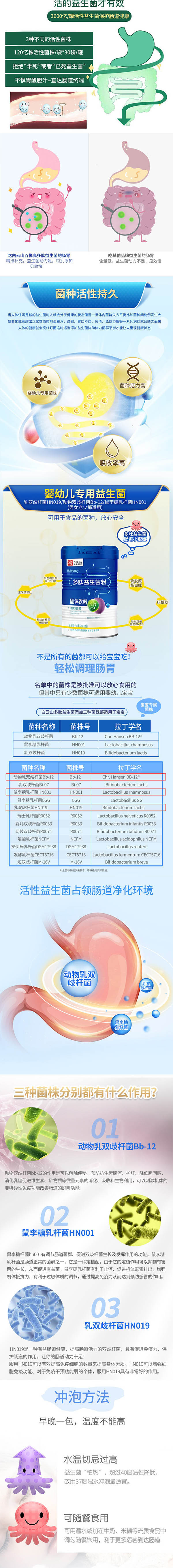 百悦高多肽益生菌详情_02.jpg