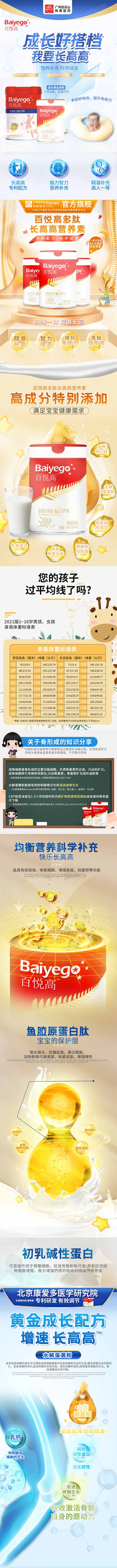 百悦高多肽长高高营养素详情_01.jpg