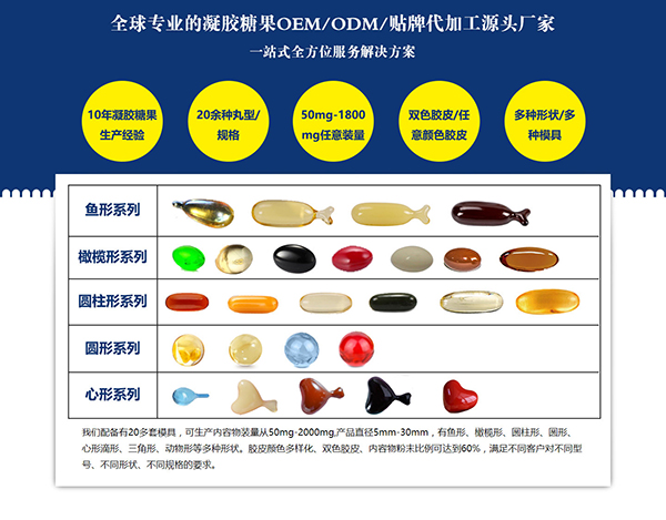 还在找凝胶糖果OEM代工厂？“山东中舜生物”不可错过3.jpg