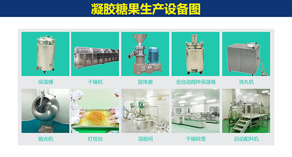还在找凝胶糖果OEM代工厂？“山东中舜生物”不可错过4.jpg