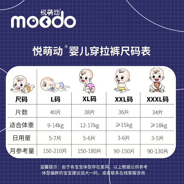 悦萌动弱酸亲肤婴儿穿拉裤 (5).jpg