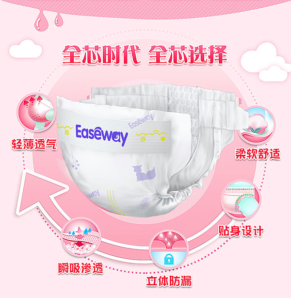 宜氏纸尿裤特点.jpg