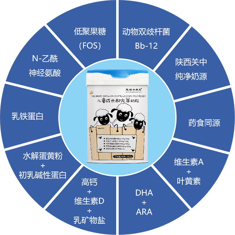 慧滋小状元儿童成长配方羊奶粉2.jpg