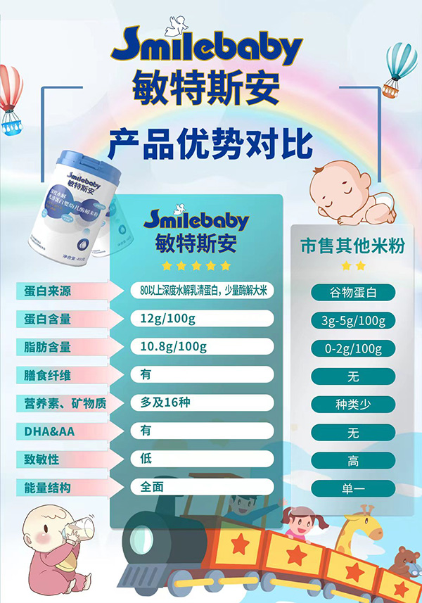 敏特斯安深度水解乳清蛋白婴幼儿酶解米粉代理.jpg