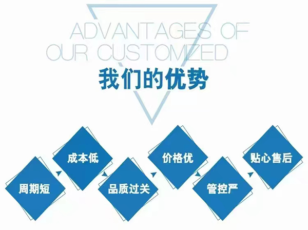 山东东进药业优势.jpg