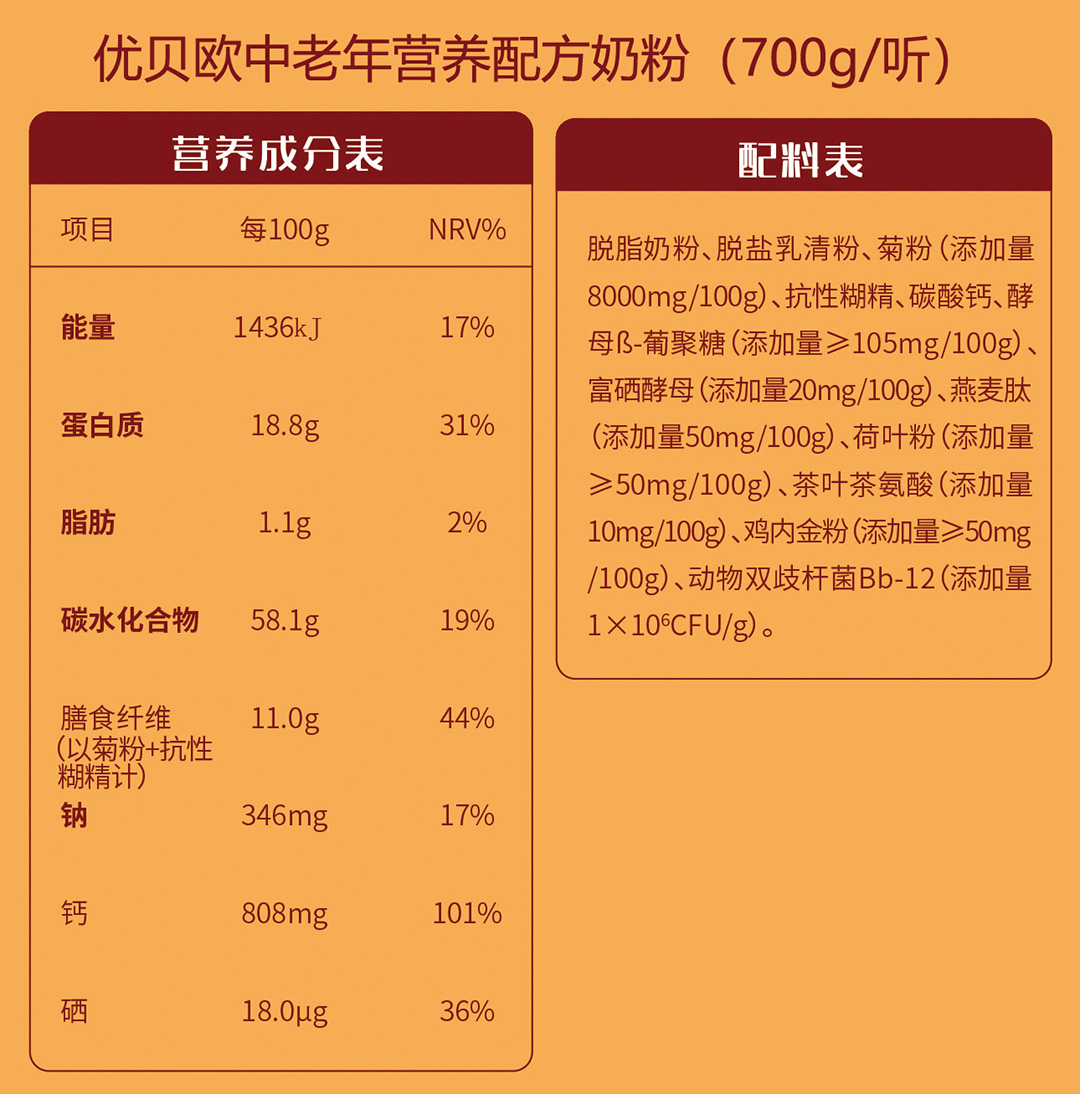 优贝欧三高优选中老年营养配方奶粉.jpg